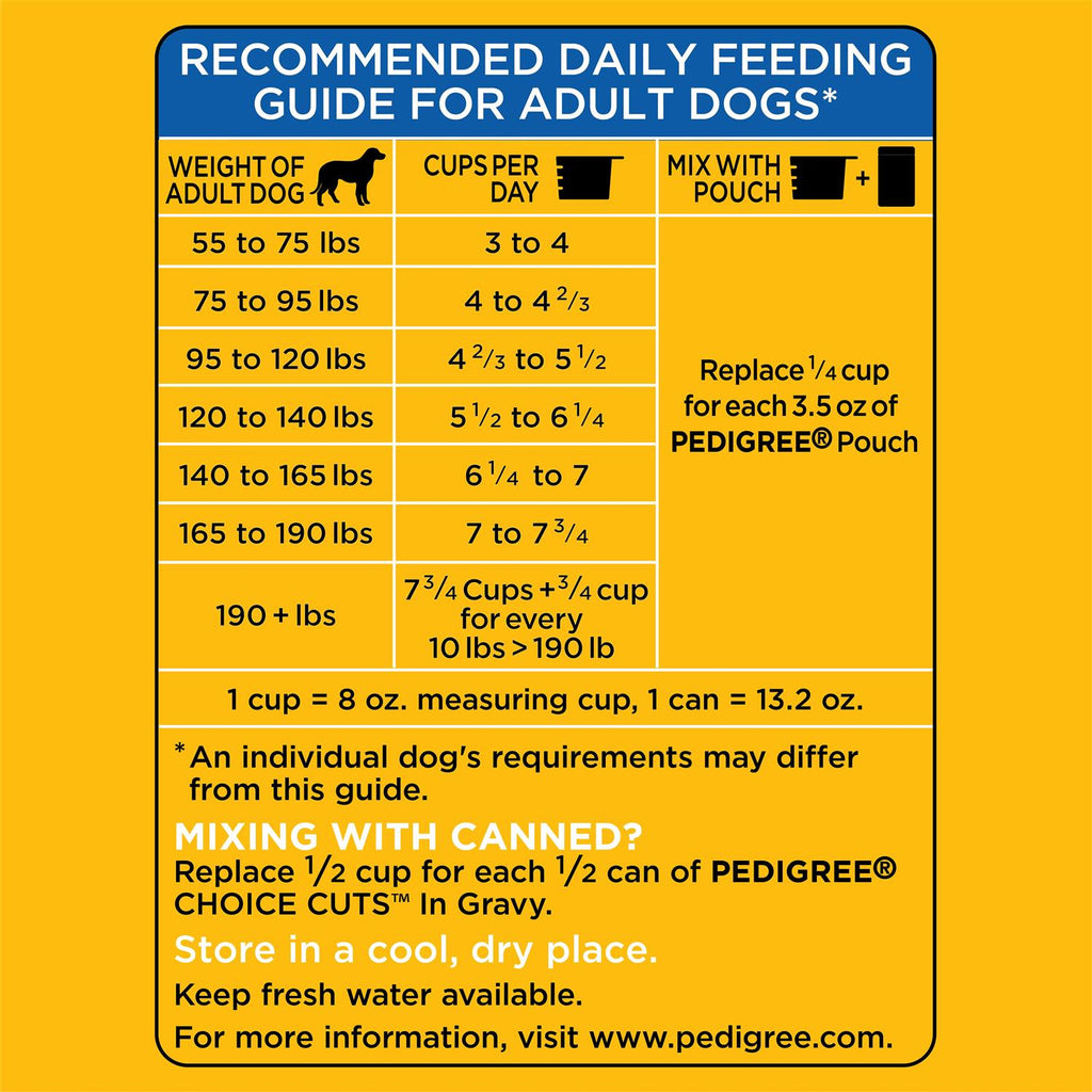 Small Adult Dry Dog Food L74960