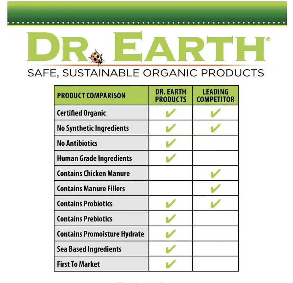 Organic All Purpose Plant Food 3 lb M257