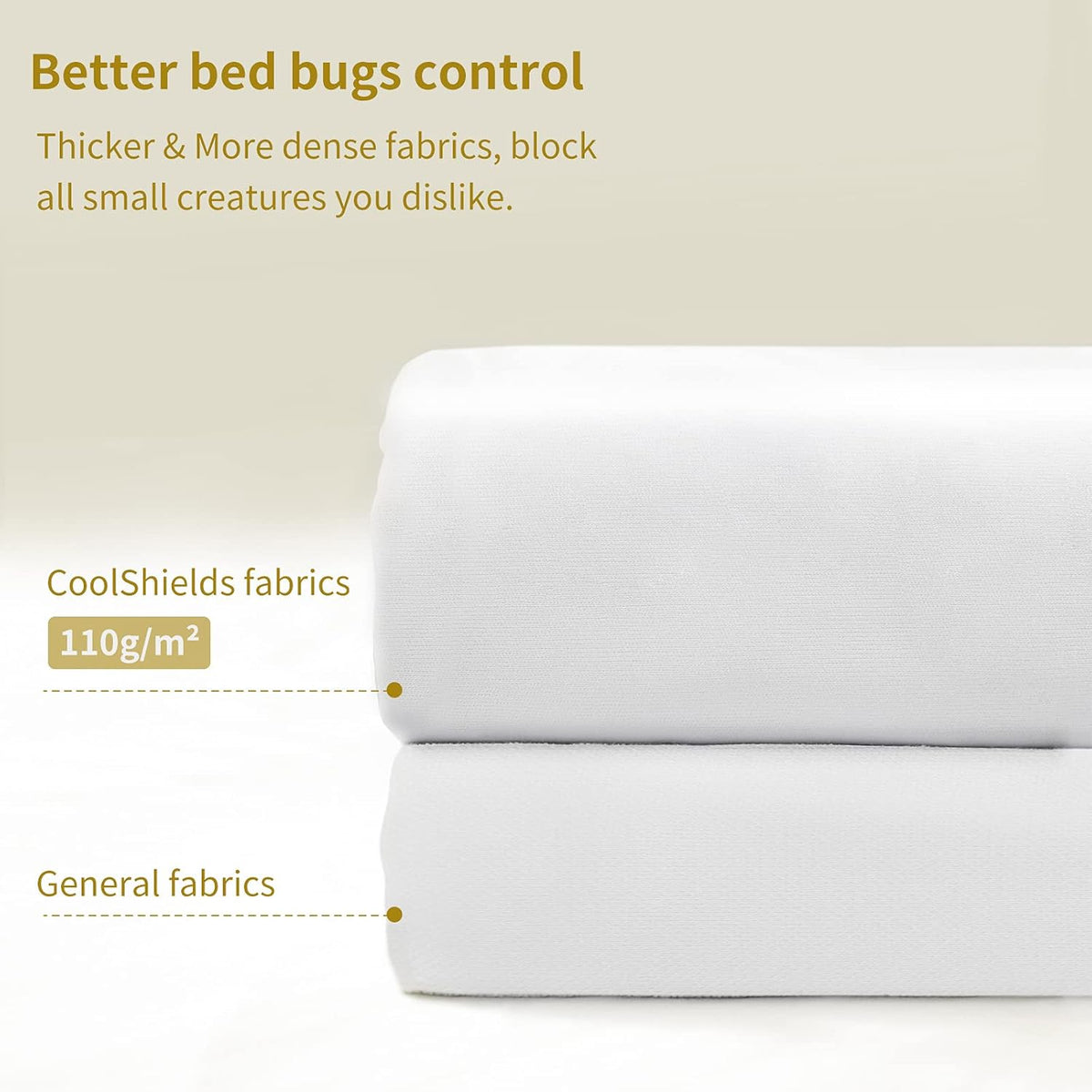 Queen 6 Sides Waterproof Cotton Terry Mattress Encasement with Zipper I15478
