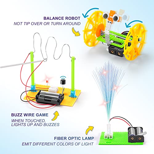 11 Set STEM Science Kit R94252