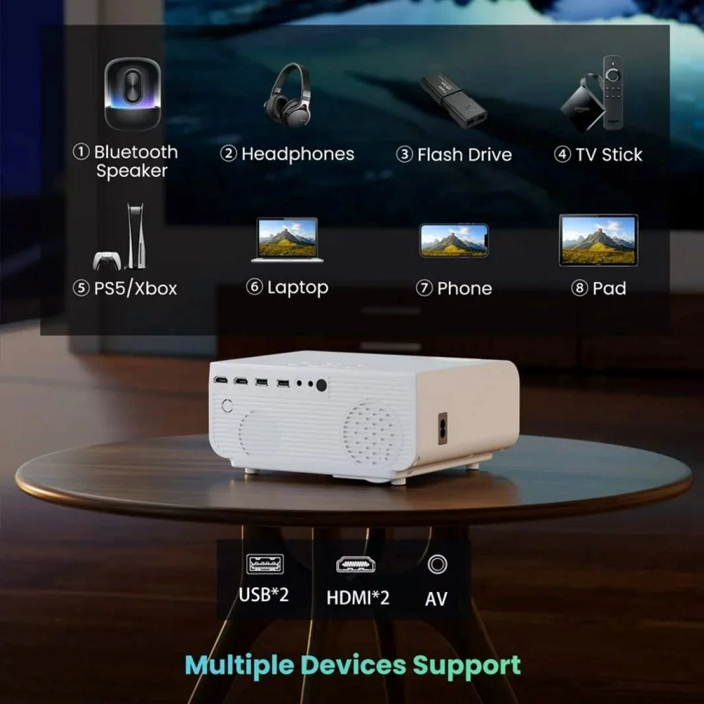 5G WiFi Bluetooth 1080P Projector with 100 Projector Screen J1394