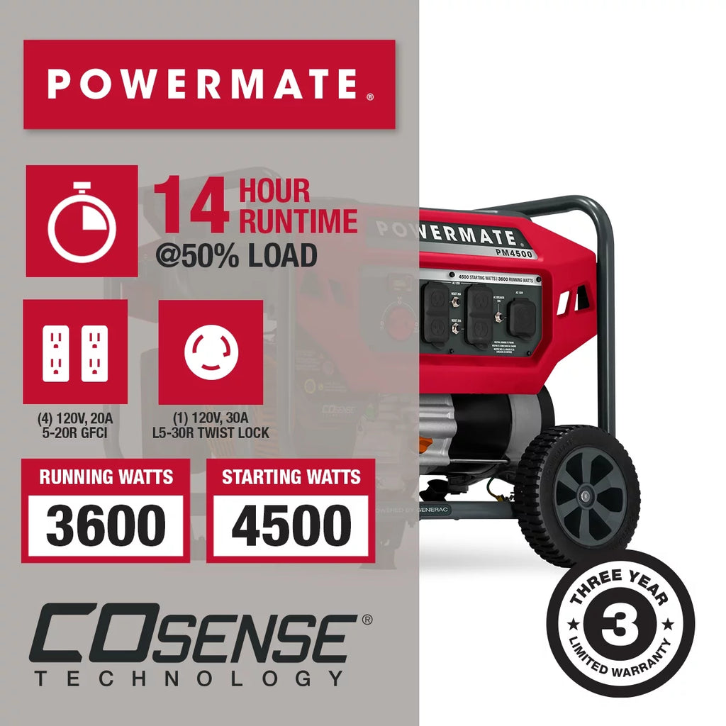 4500 Watt Dual Fuel Portable Generator W546