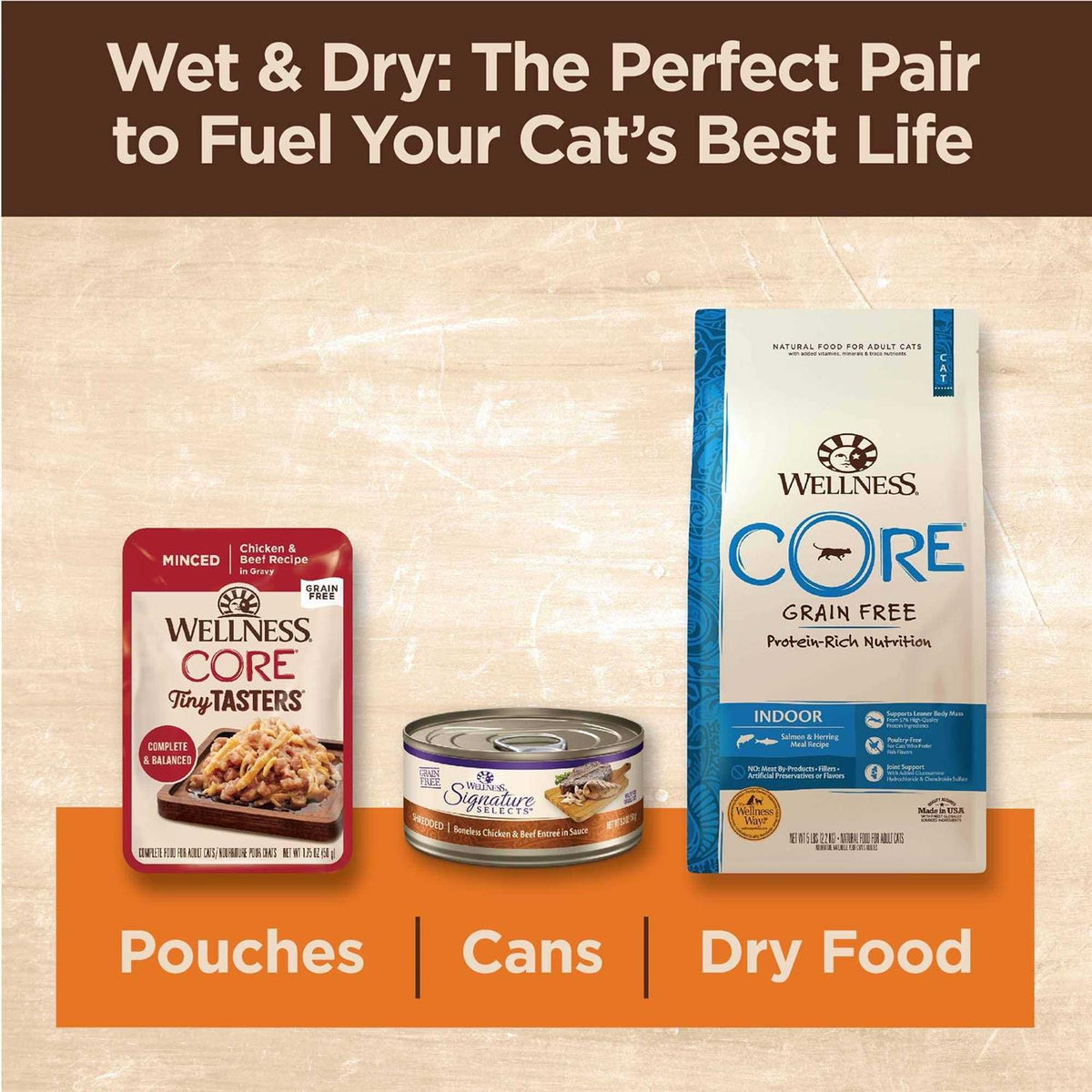 Poultry Selection Variety Pack Canned Cat Food C741744